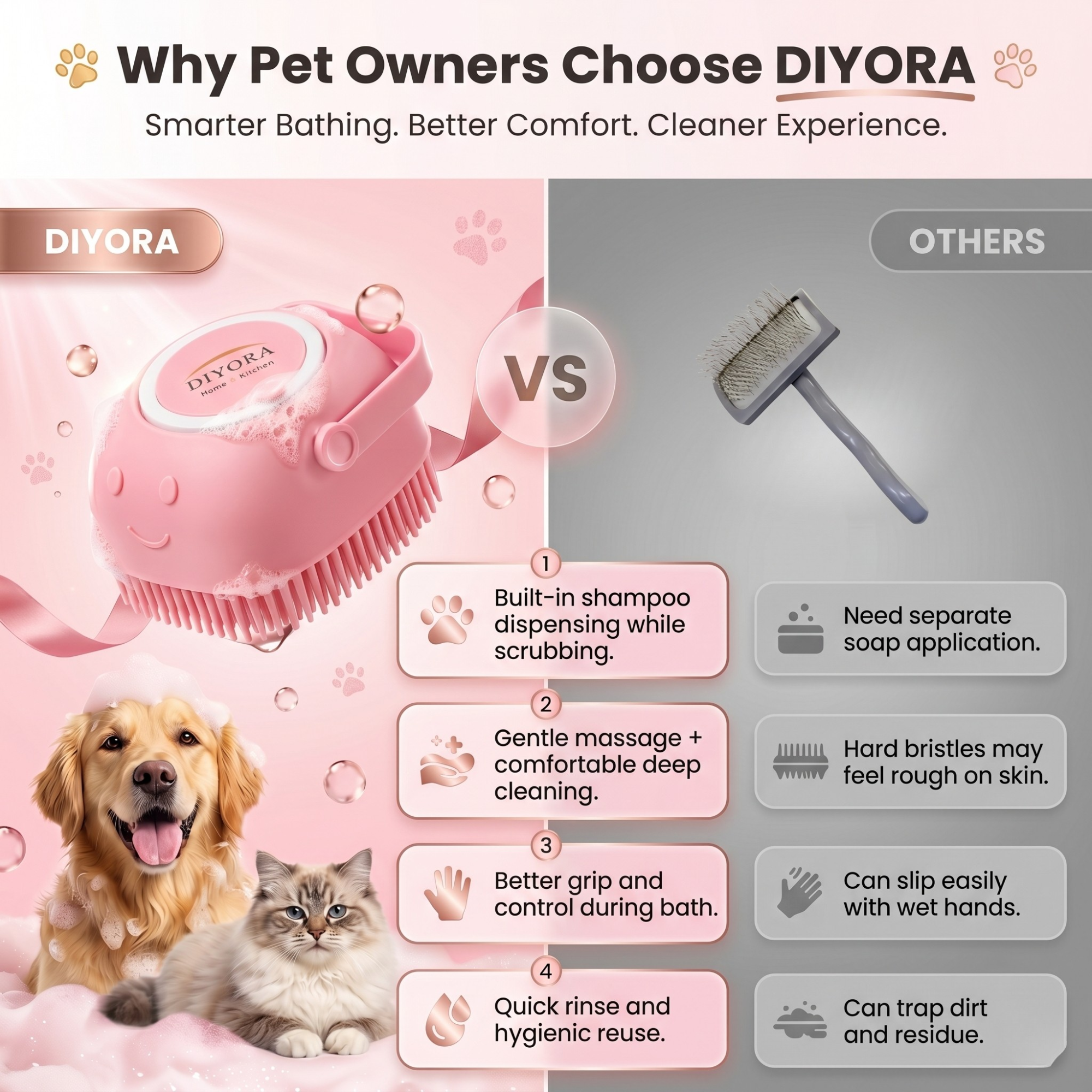 DIYORA 2-in-1 Silicone Pet Bath & Shampoo Dispensing Brush