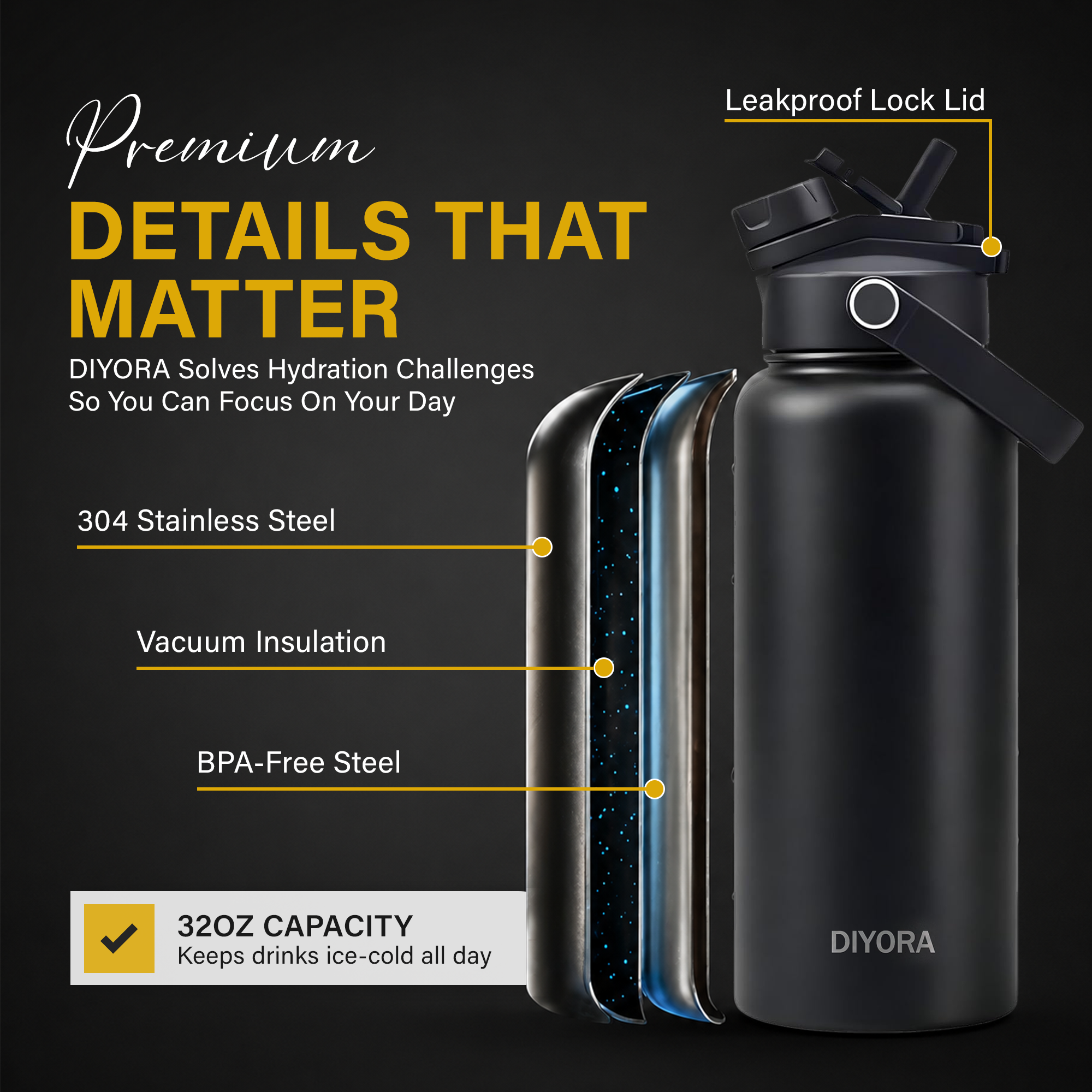 DIYORA 32oz Insulated Stainless Steel Water Bottle